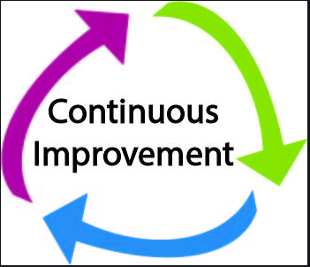 Improvement